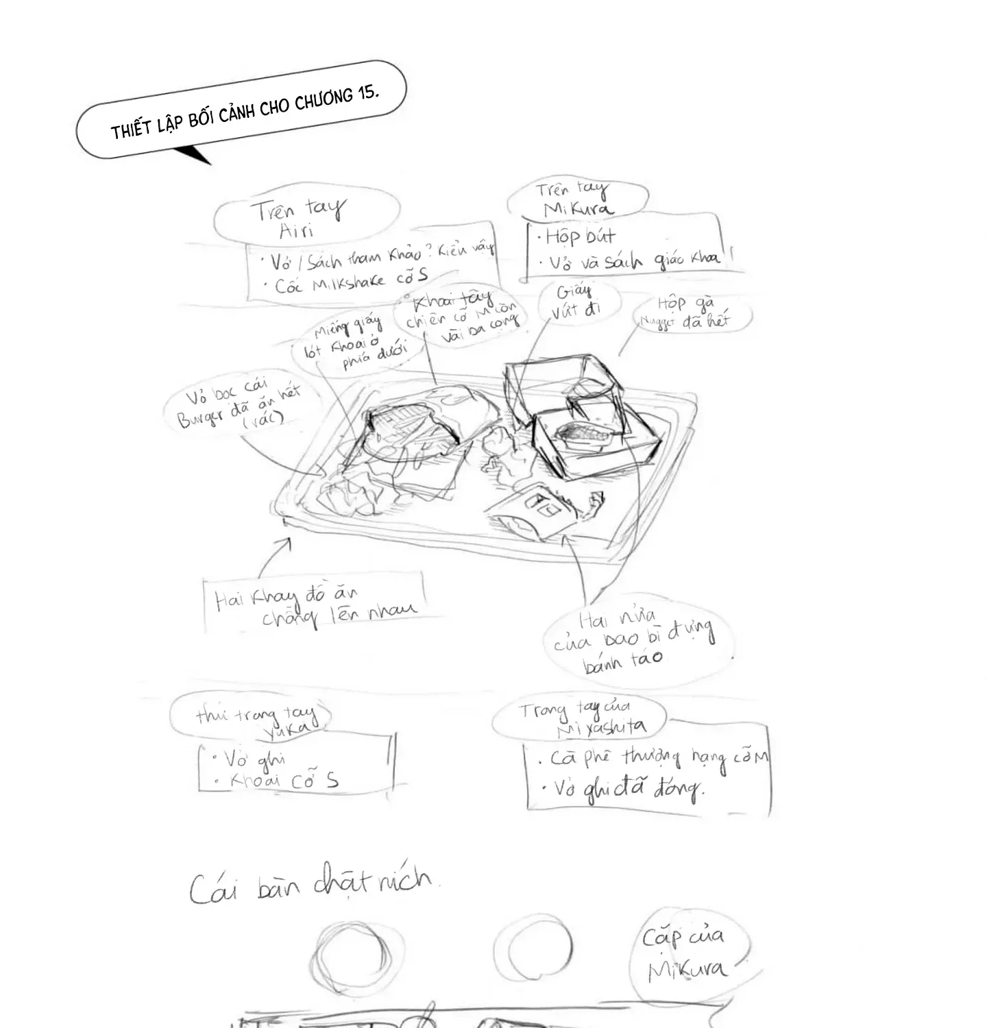 Chapter 15.5 - Trang 25