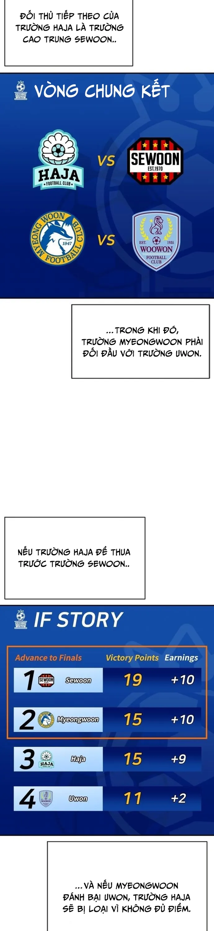 Chương 125 - Trang 9