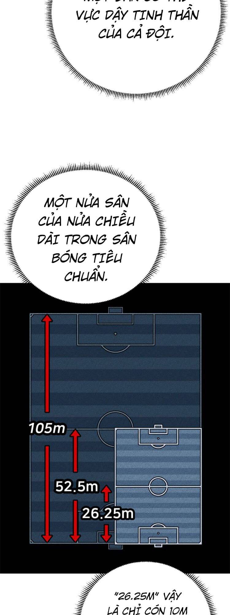 Chương 14 - Trang 54