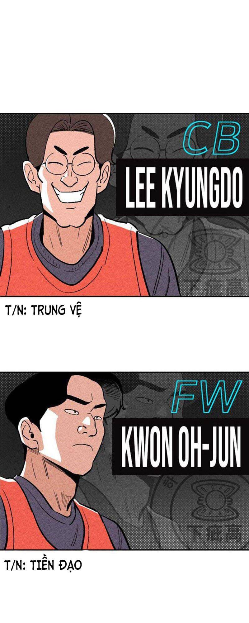 Chương 5 - Trang 22
