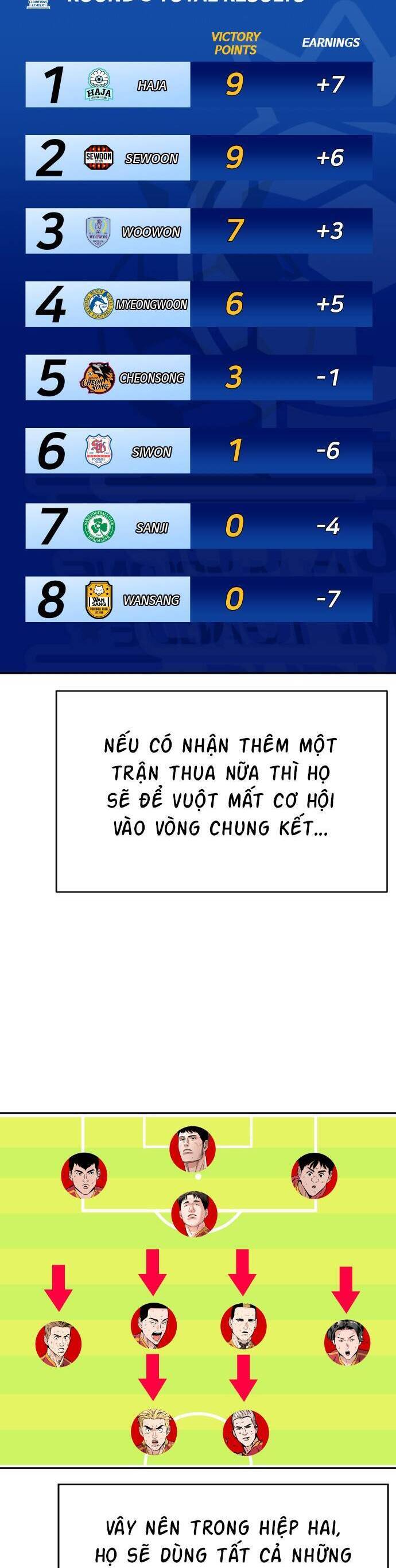 Chương 78 - Trang 4