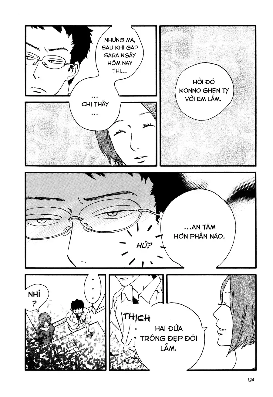 Chapter 4 - Trang 27