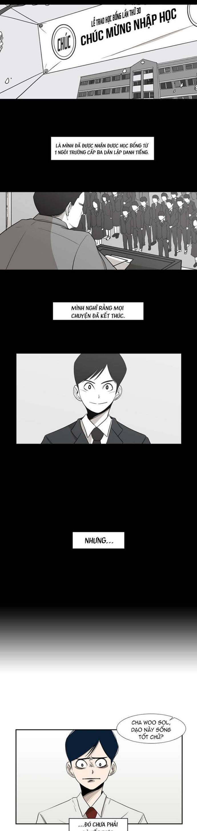Chương 2 - Trang 21