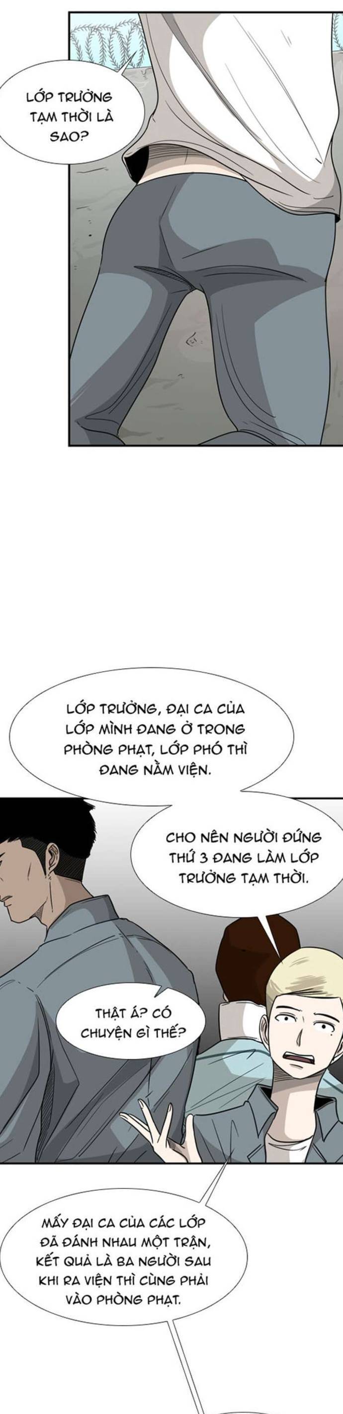 Chương 34 - Trang 21