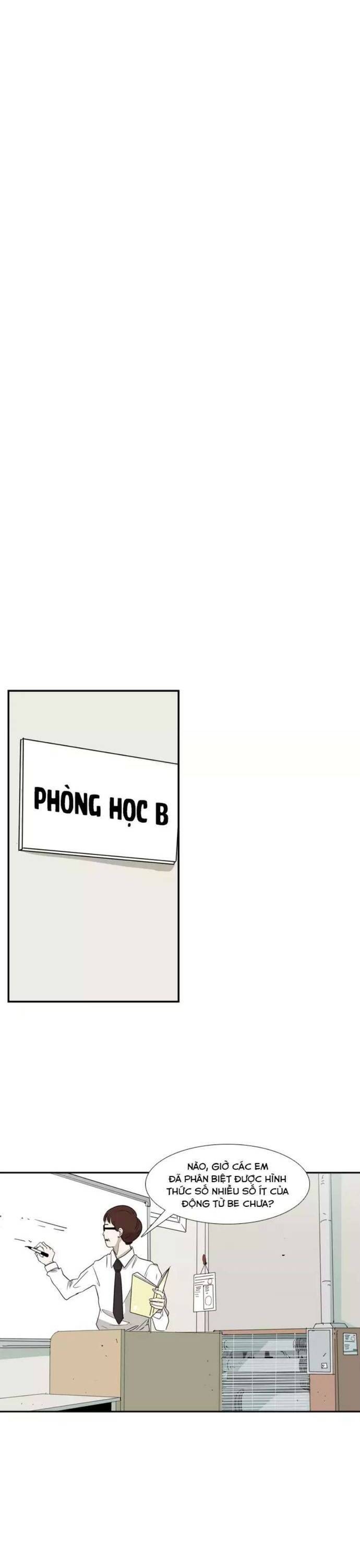 Chương 5 - Trang 22