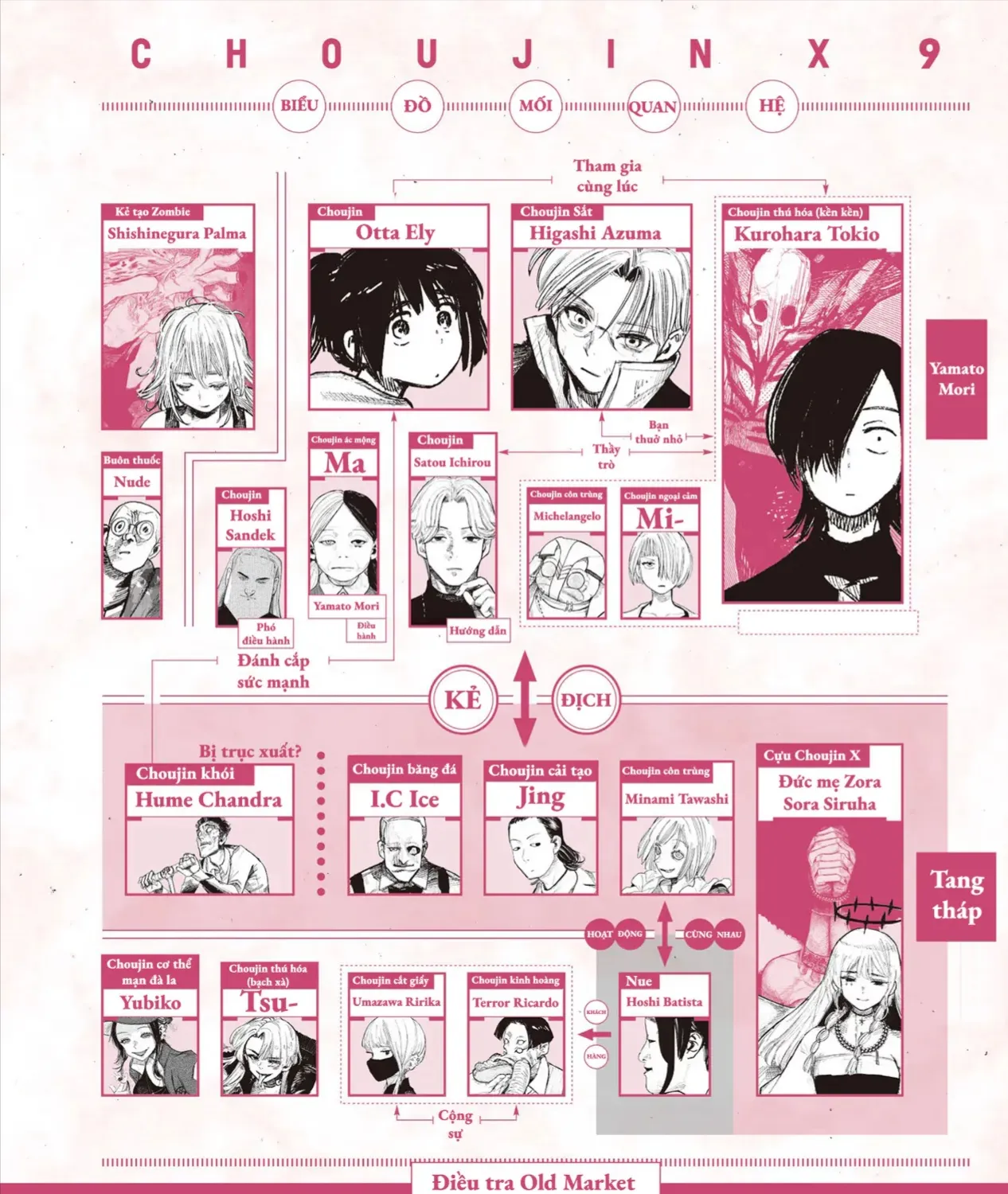 Chapter 44 - Trang 13