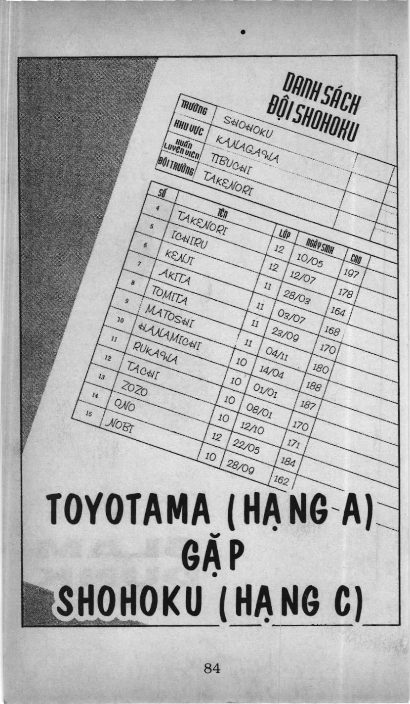 Trang 0