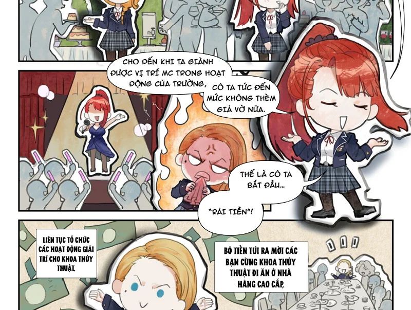 Chapter 7 - Trang 19