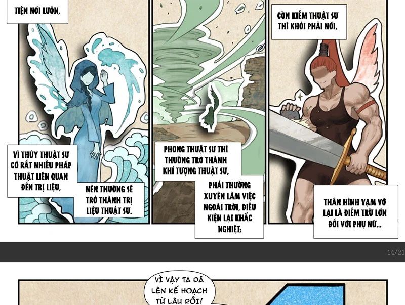 Chapter 7 - Trang 28