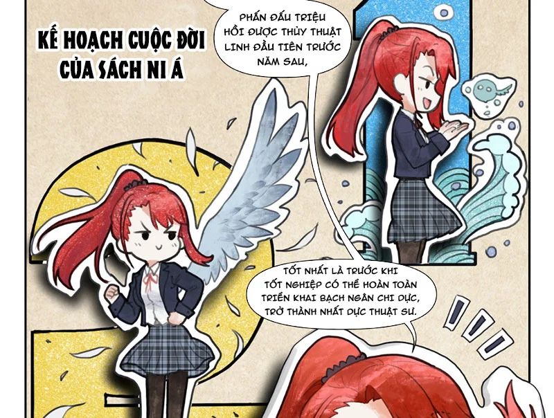 Chapter 7 - Trang 29
