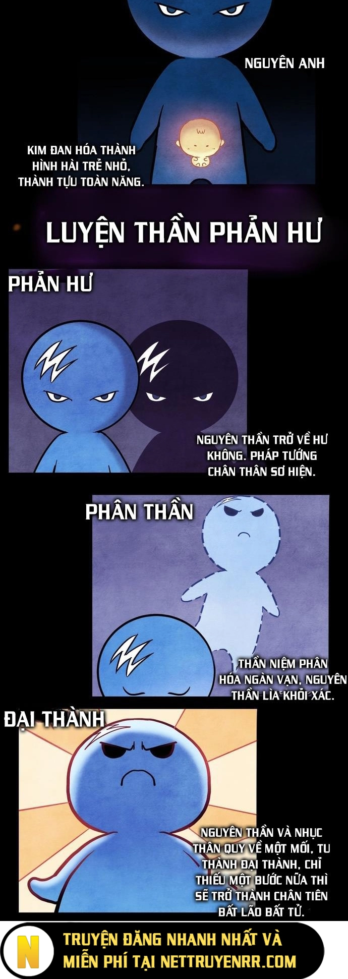 Chương 4 - Trang 20