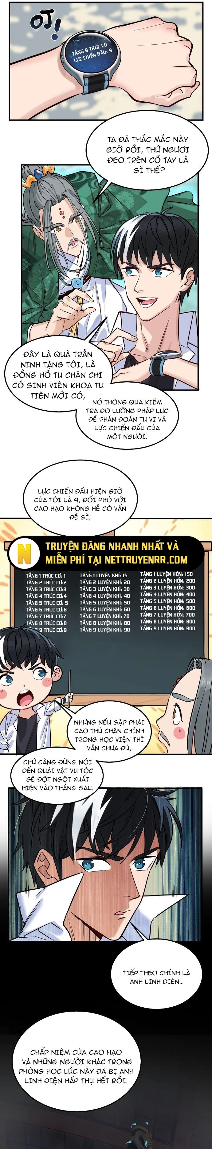 Chương 5 - Trang 4