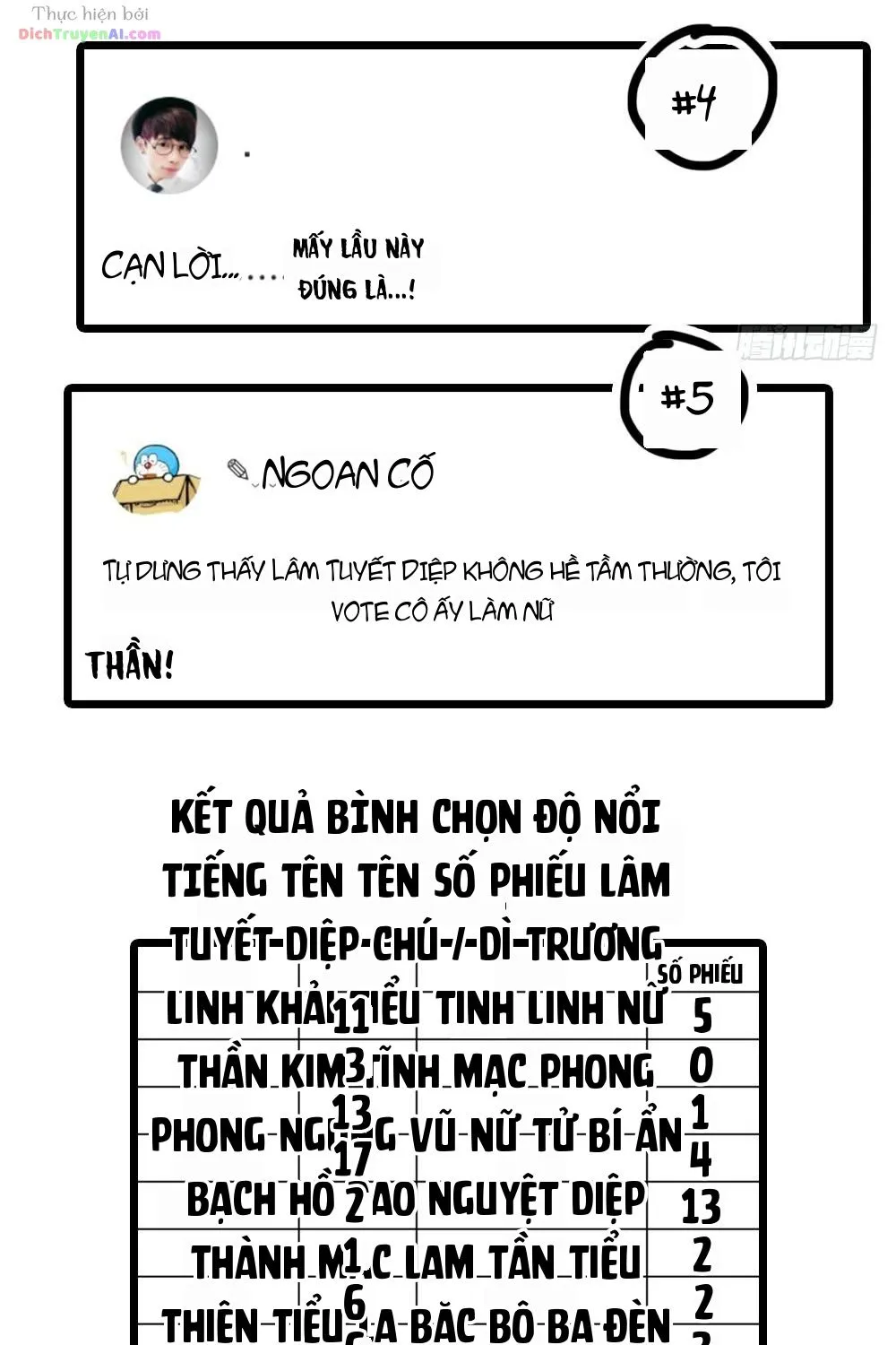 Ta Không Phải Nữ Thần - Chap 23 - Trang 46