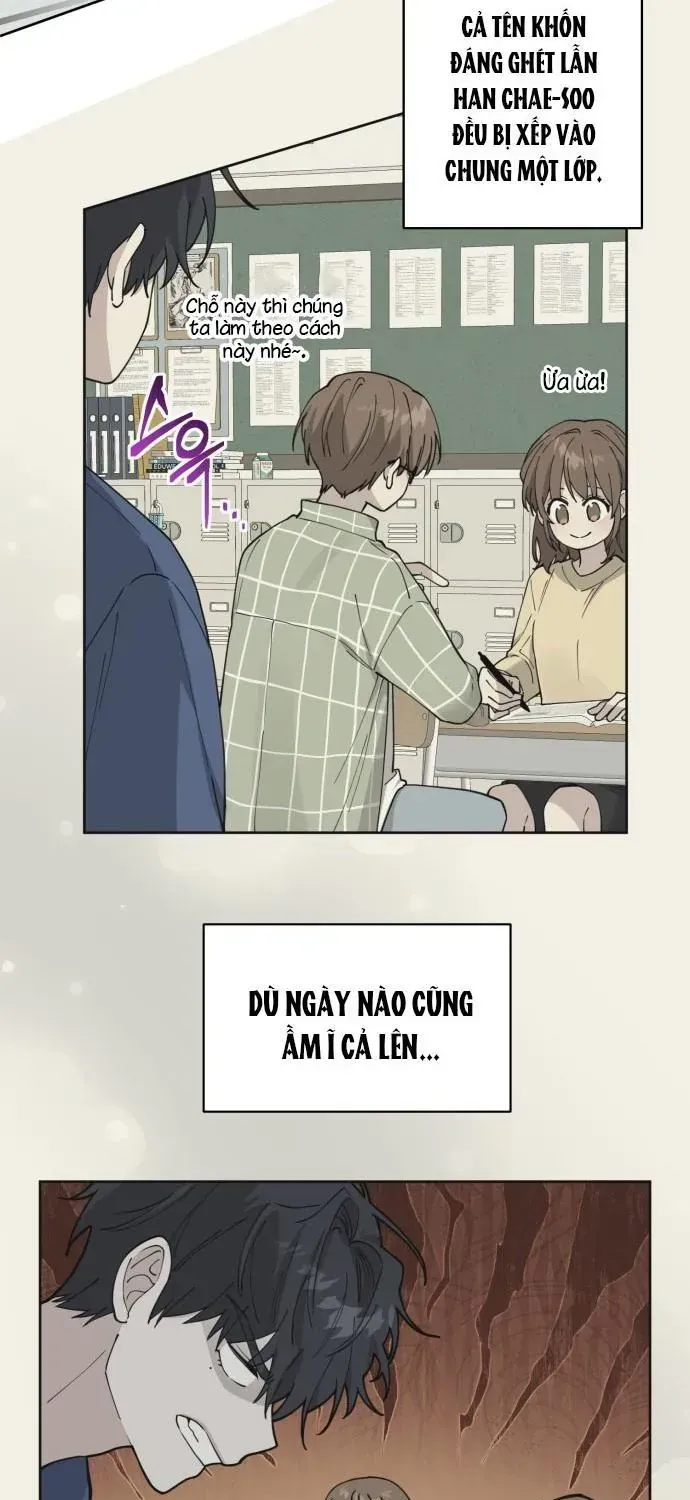 Chapter 4 - Trang 40