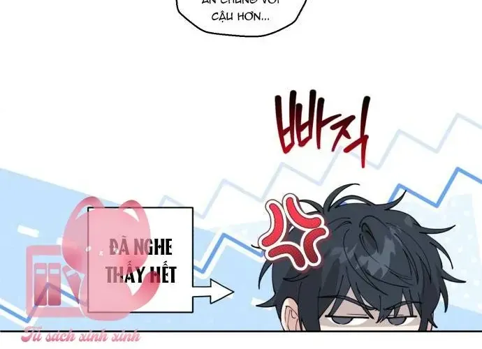 Chapter 4 - Trang 10
