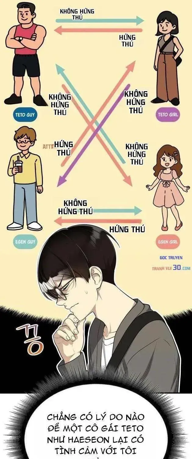 Chapter 6 - Trang 15