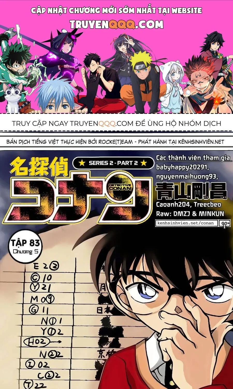 Chương 880 - Trang 1