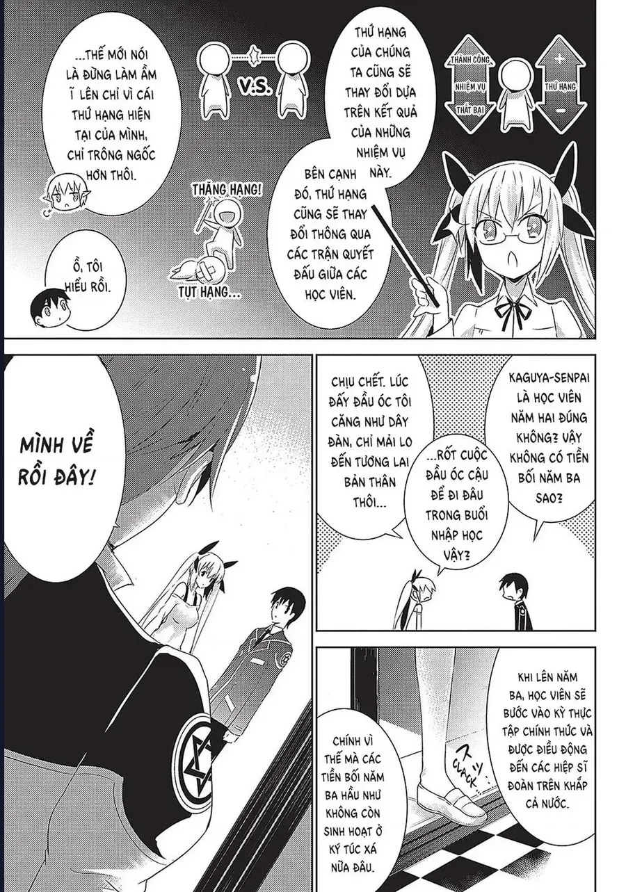 Chapter 4 - Trang 15