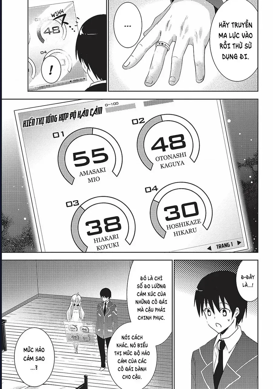 Chapter 5 - Trang 7