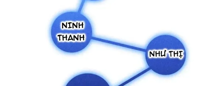 Chapter 10 - Trang 16