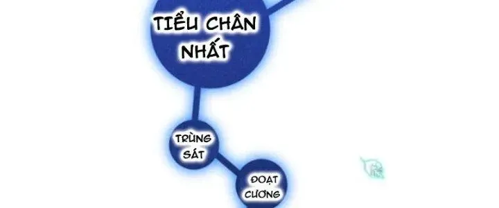 Chapter 10 - Trang 17