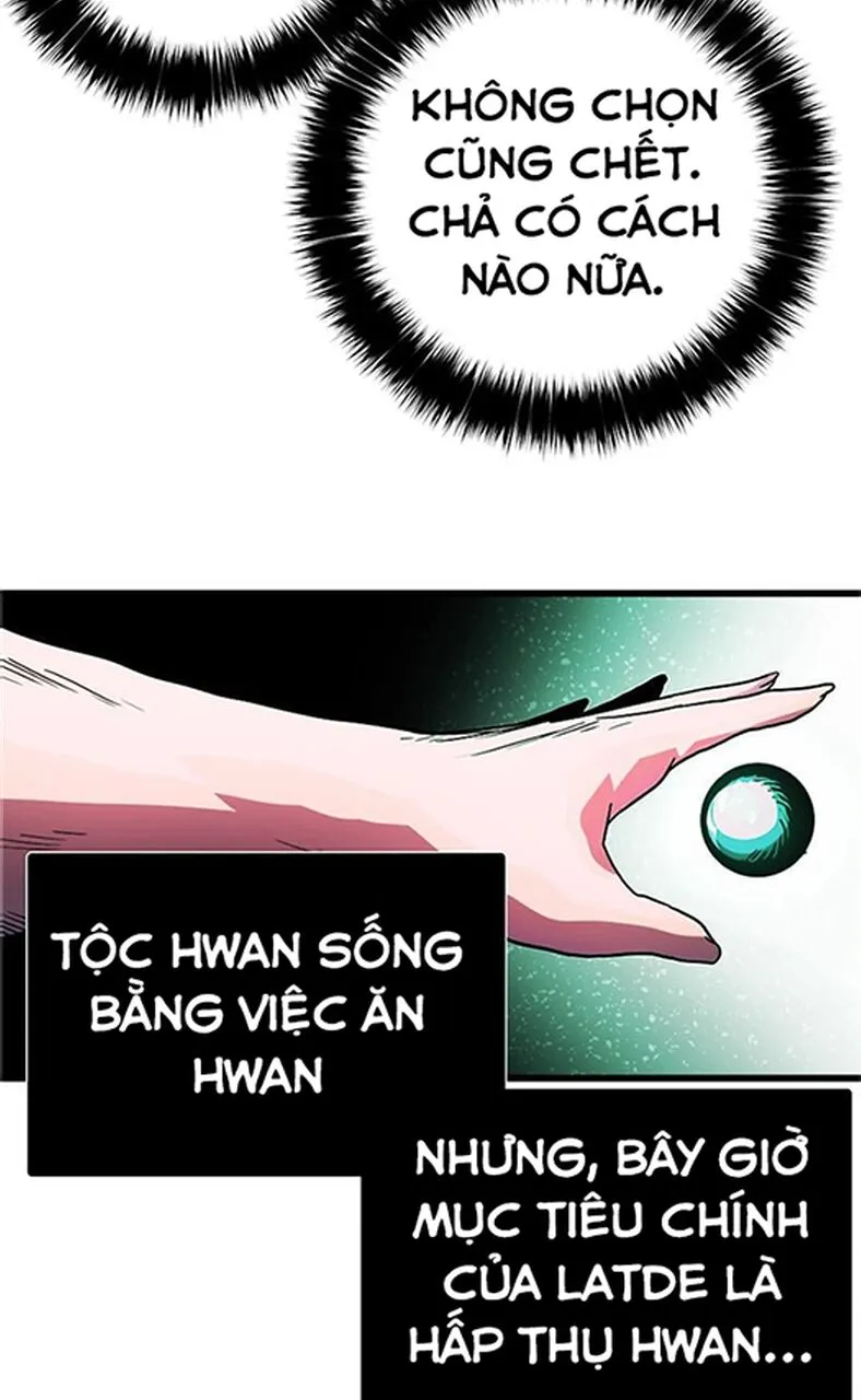 Chương 2 - Trang 54