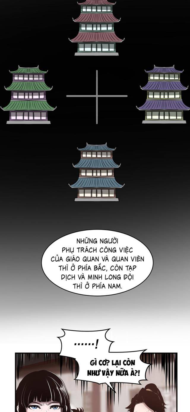 Chương 5 - Trang 30