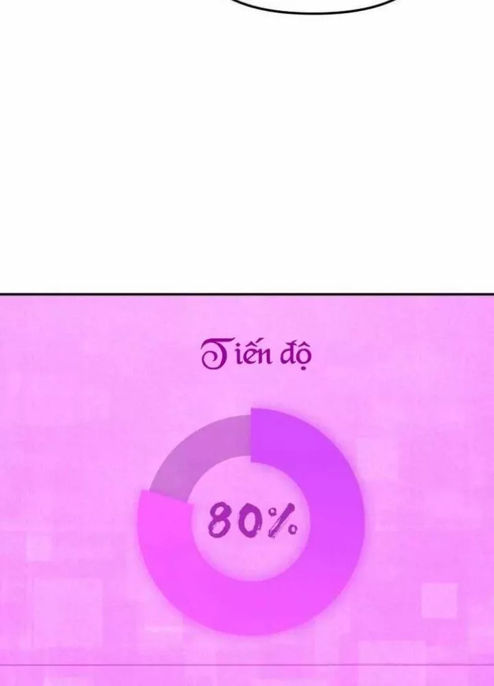 Chương 14 - Trang 61