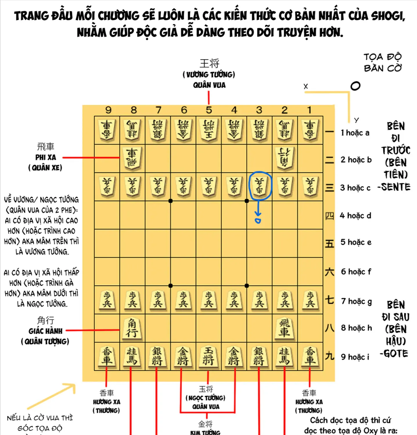Trang 2