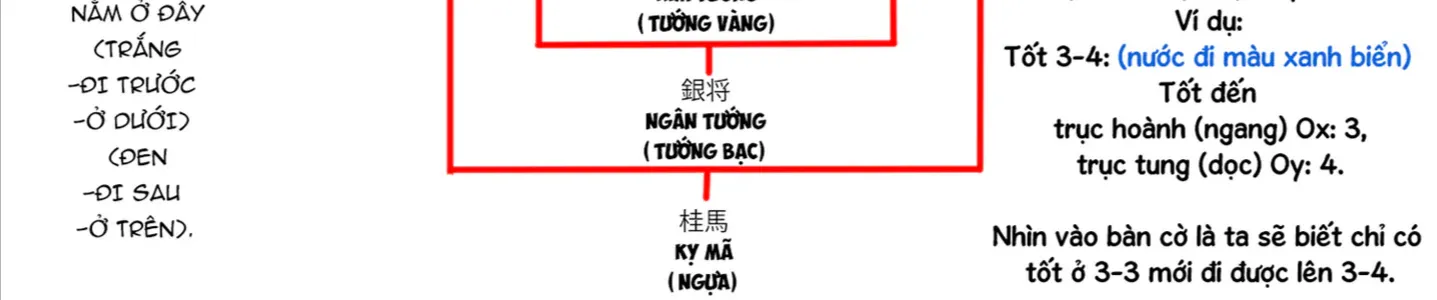 Trang 3