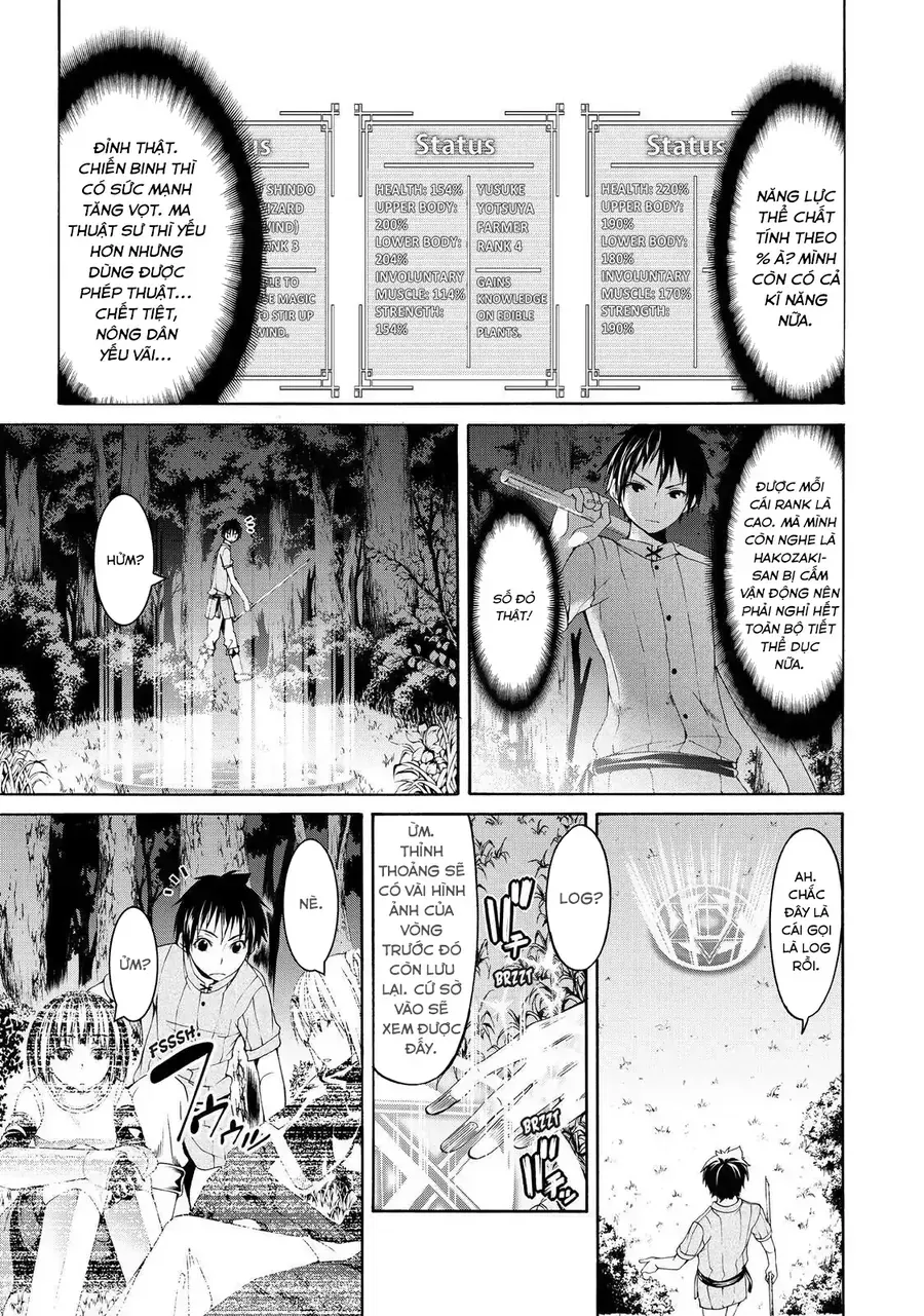 Chapter 1 - Trang 17