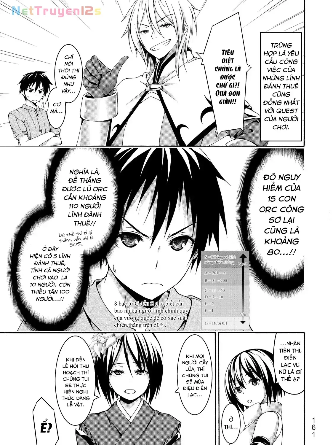 Chapter 14 - Trang 19