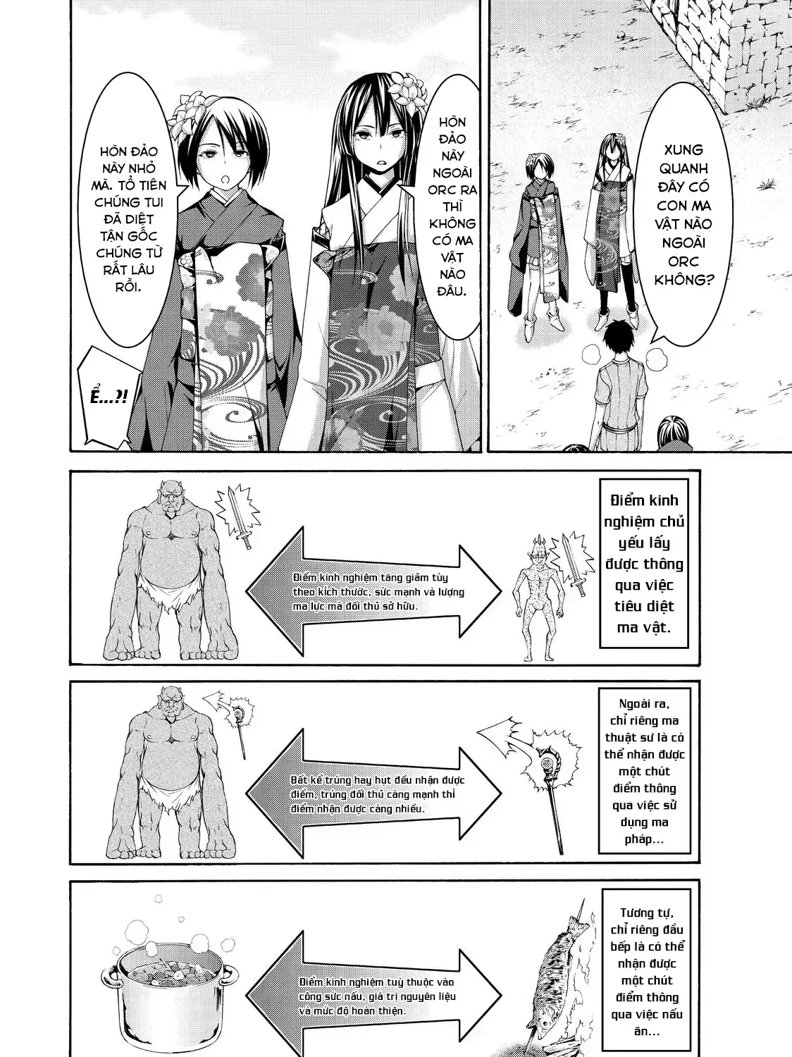 Chapter 14 - Trang 29