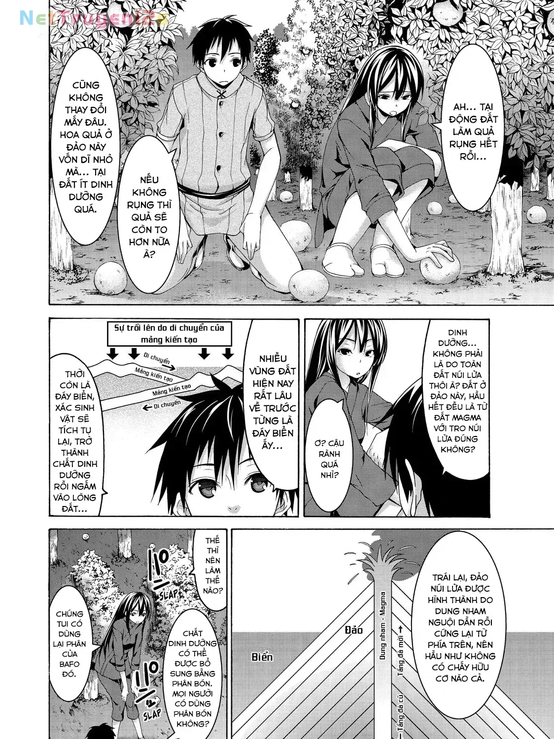 Chapter 14 - Trang 37