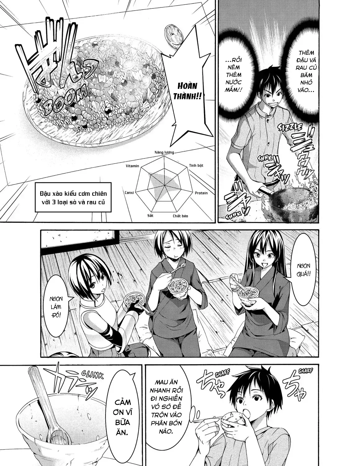 Chapter 14 - Trang 55