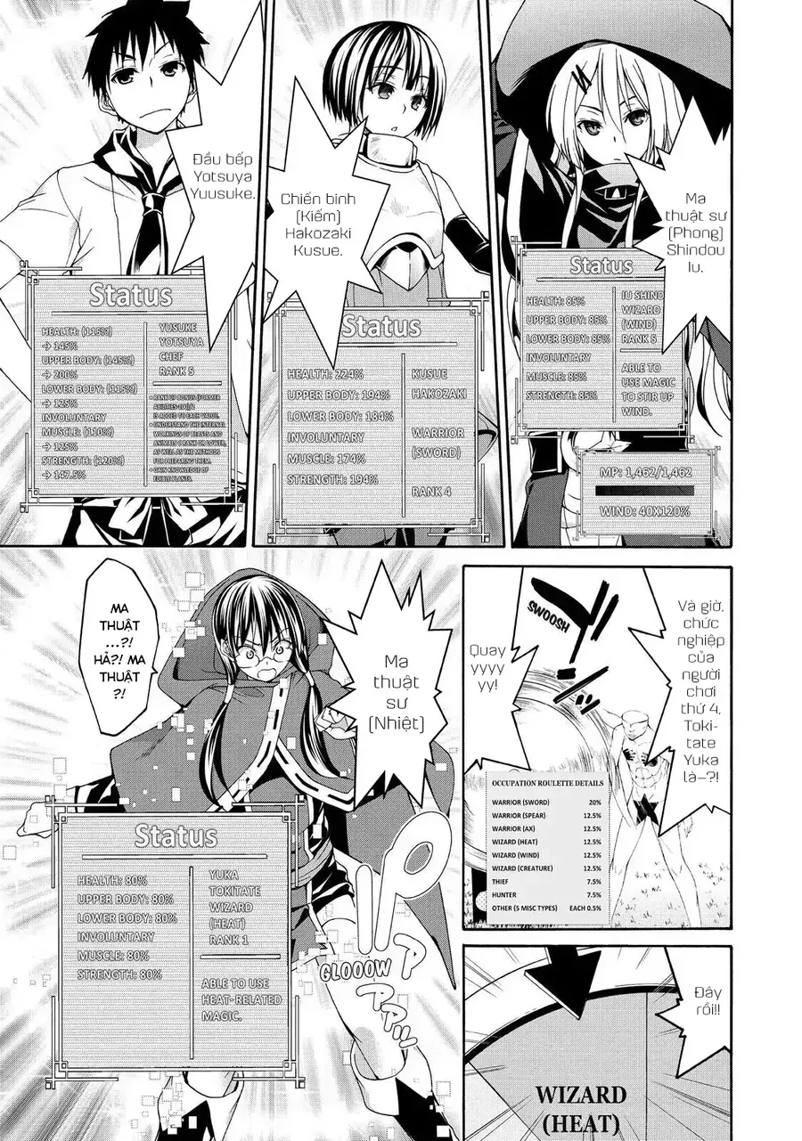 Chapter 2 - Trang 31