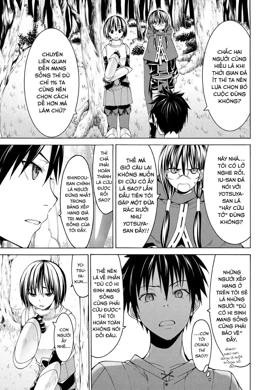 Chapter 3 - Trang 34