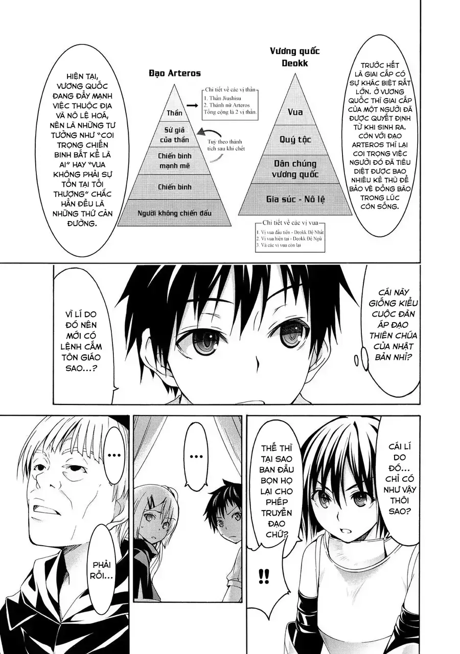 Chapter 6 - Trang 13