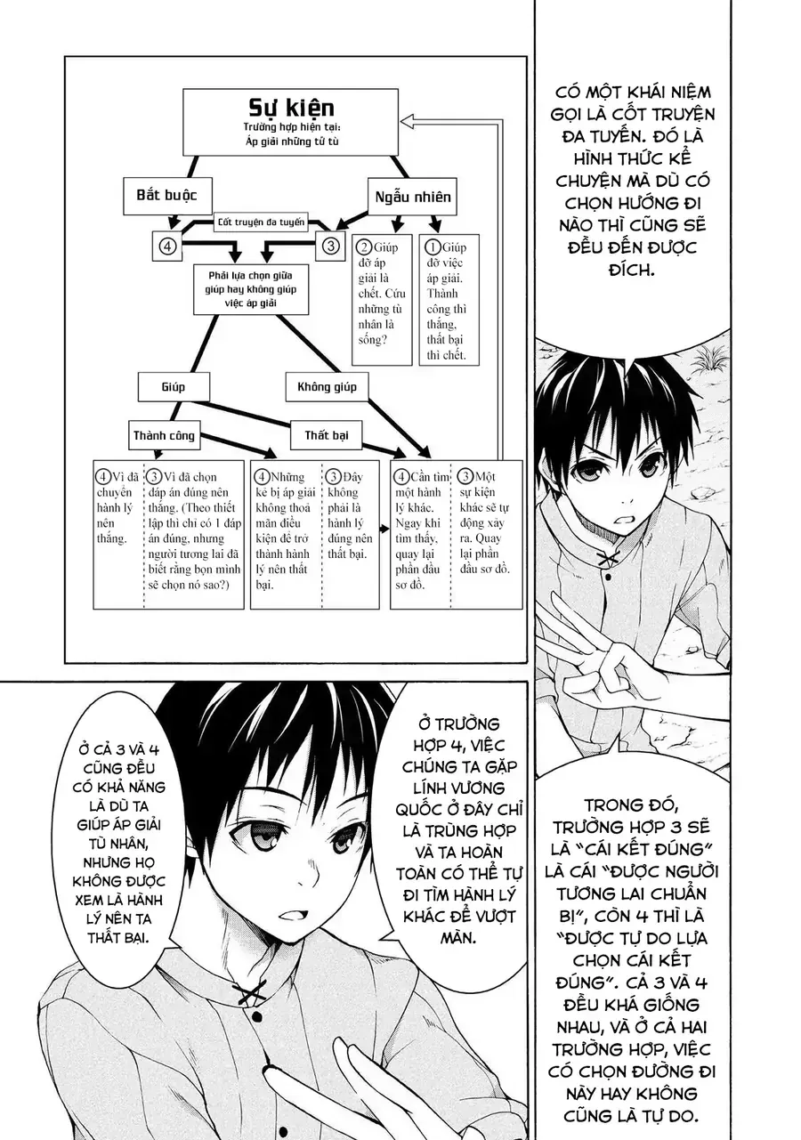 Chapter 6 - Trang 9