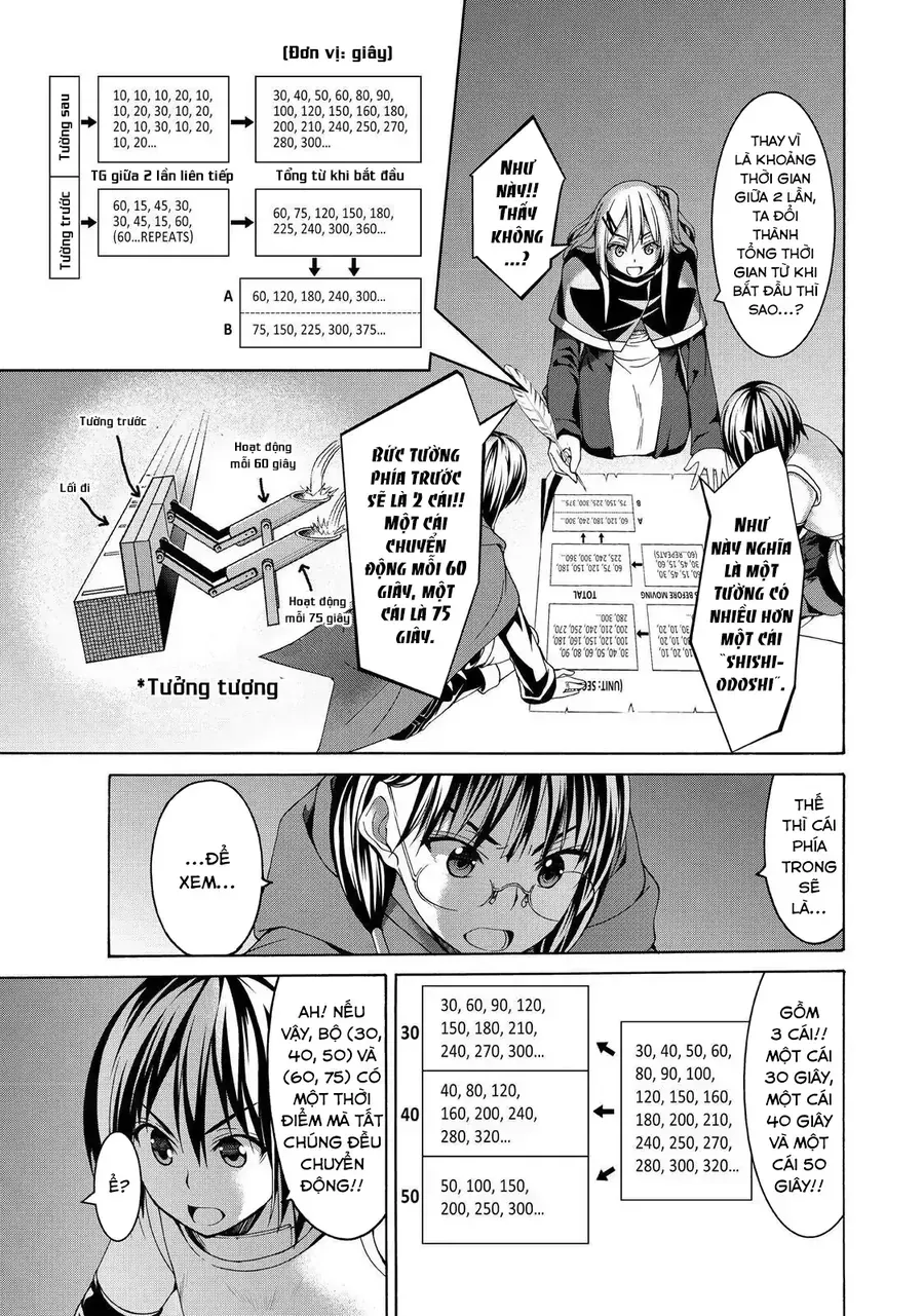Chapter 7 - Trang 13