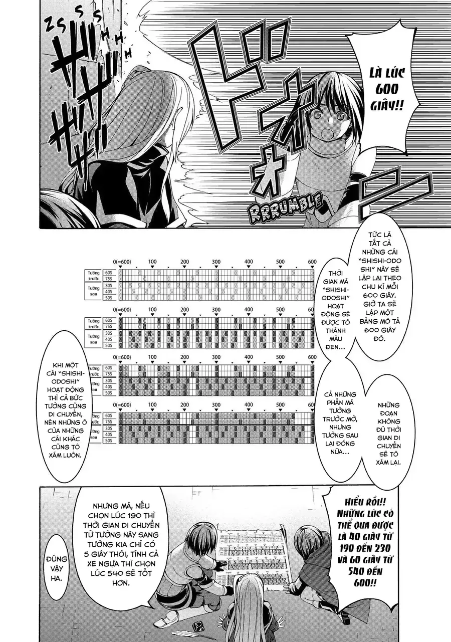 Chapter 7 - Trang 14