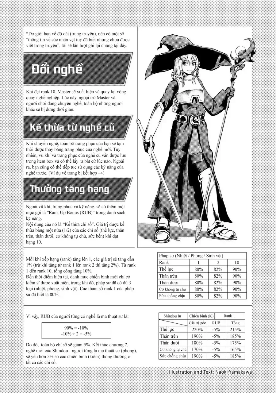 Chapter 7 - Trang 39