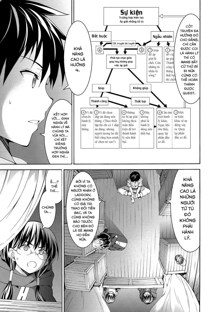 Chapter 9 - Trang 19