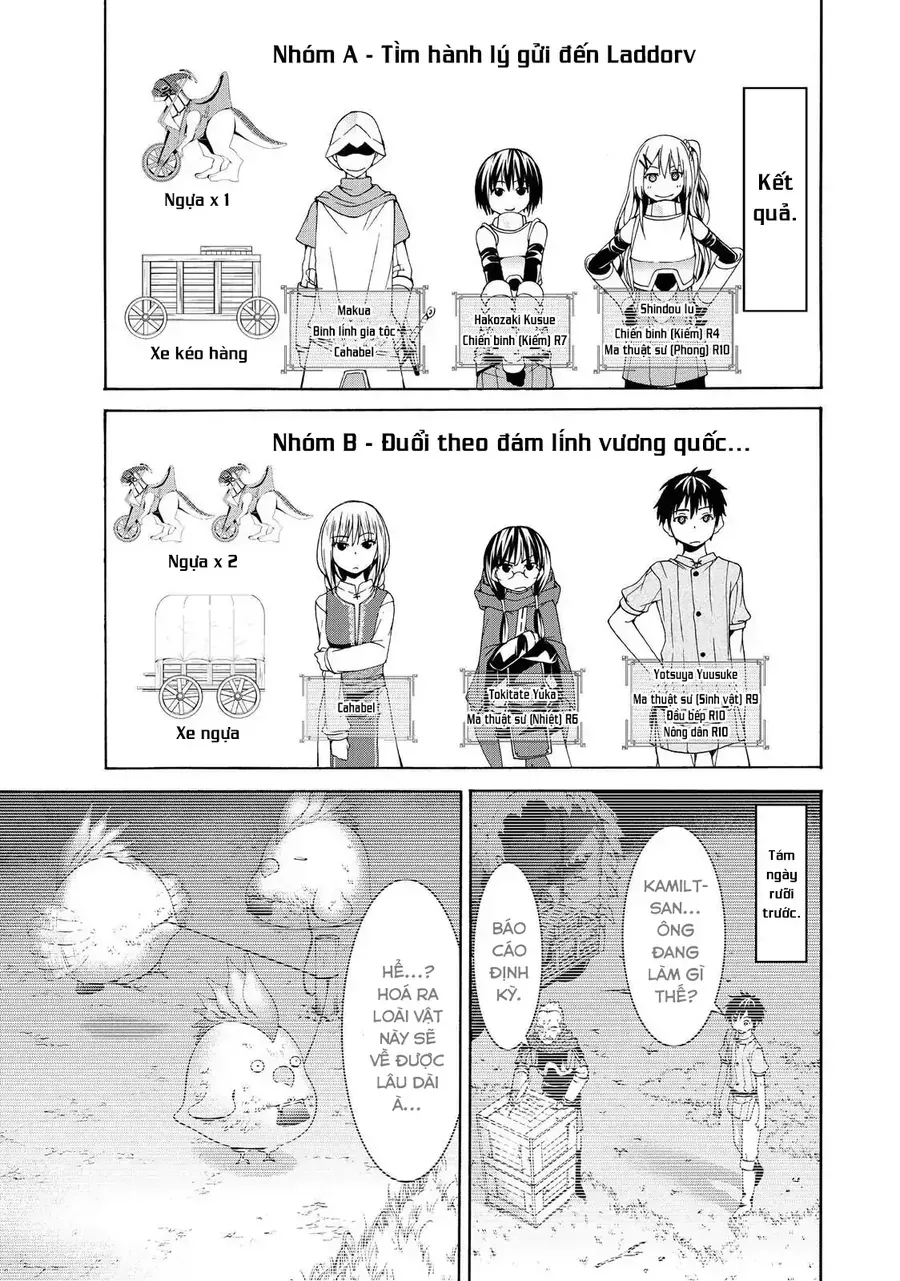 Chapter 9 - Trang 23