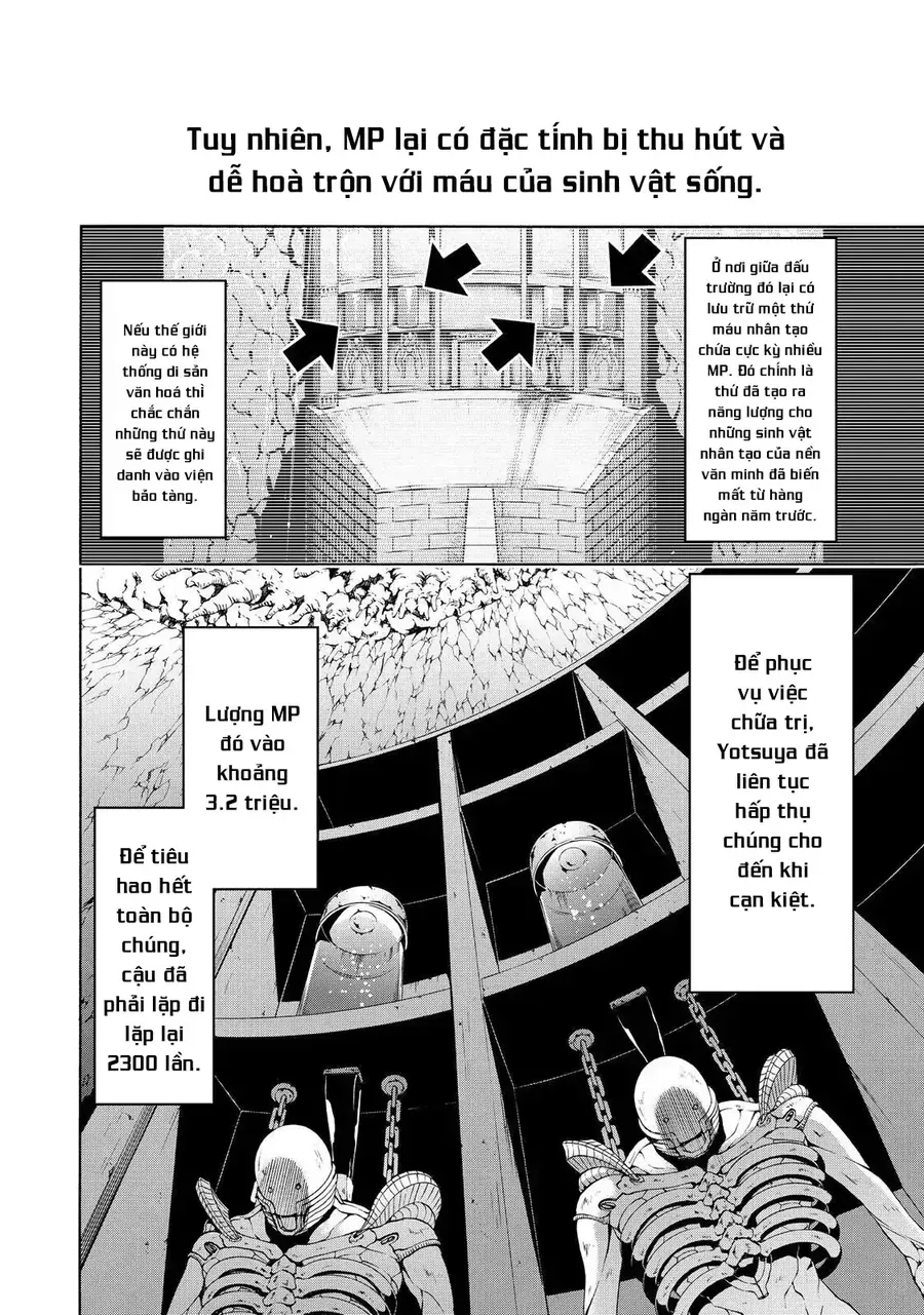 Chapter 9 - Trang 6