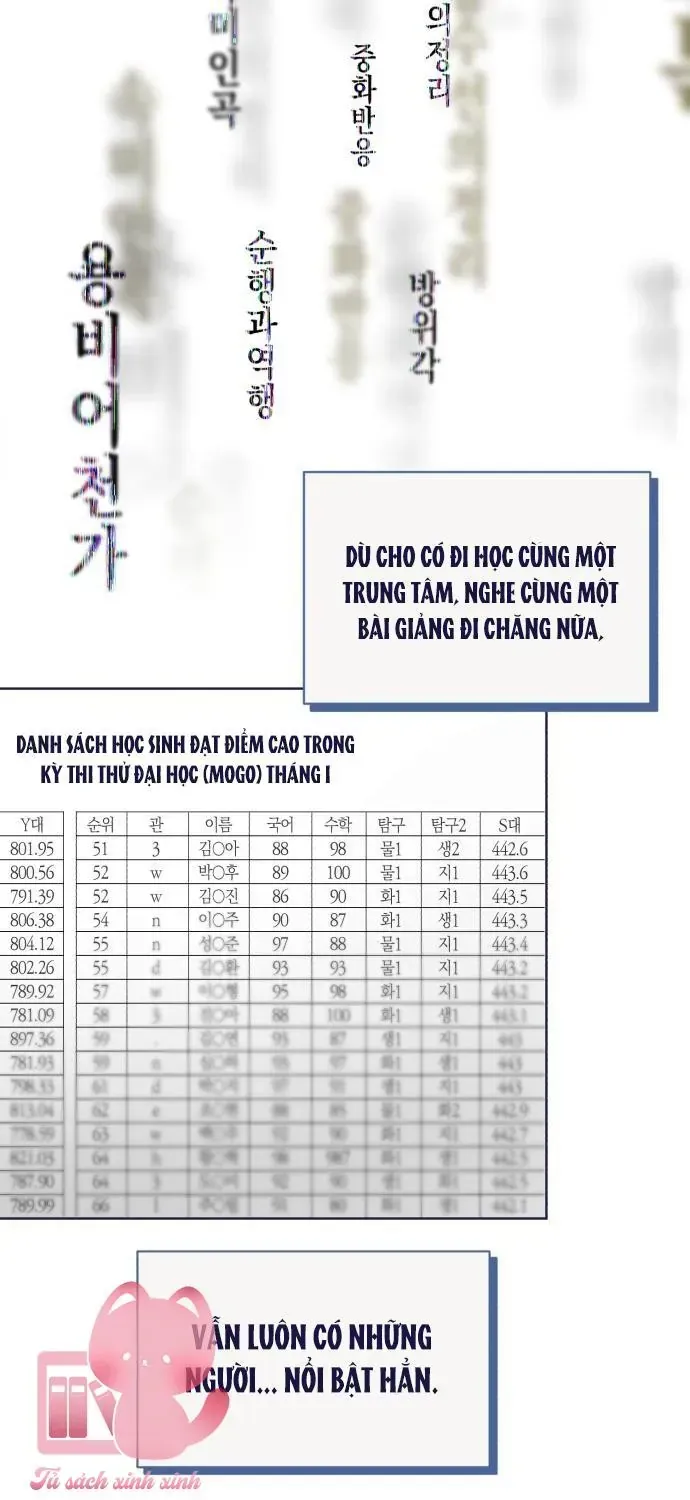 Trang 68
