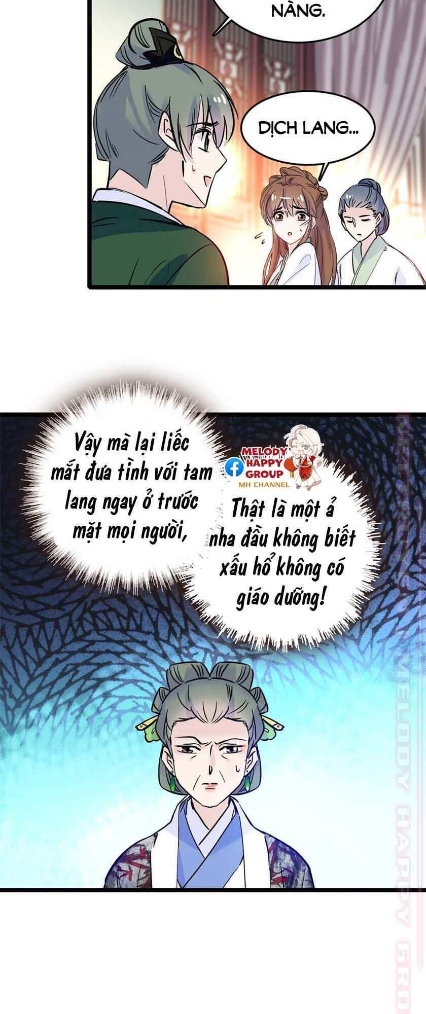 Chương 6 - Trang 21