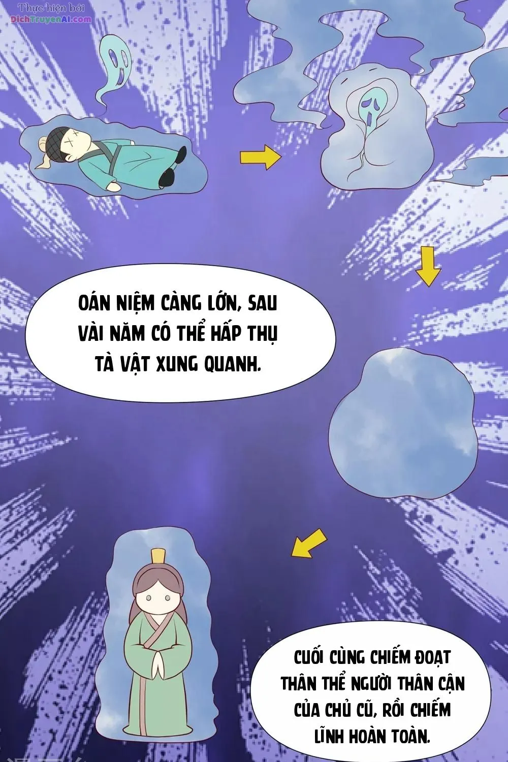 Tư Sủng Âm Dương Phi - Chap 63 - Trang 7