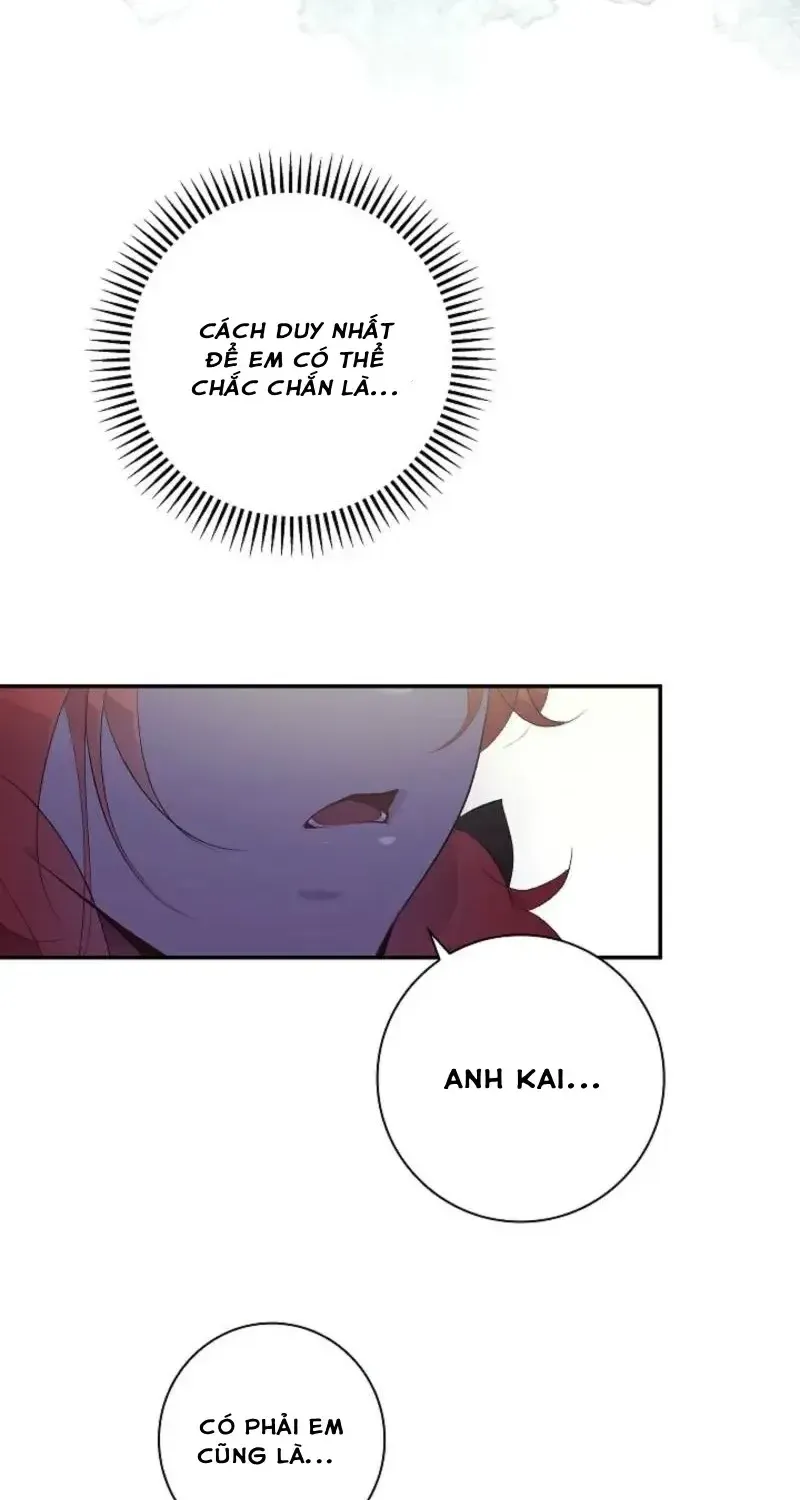 Chapter 2 - Trang 61