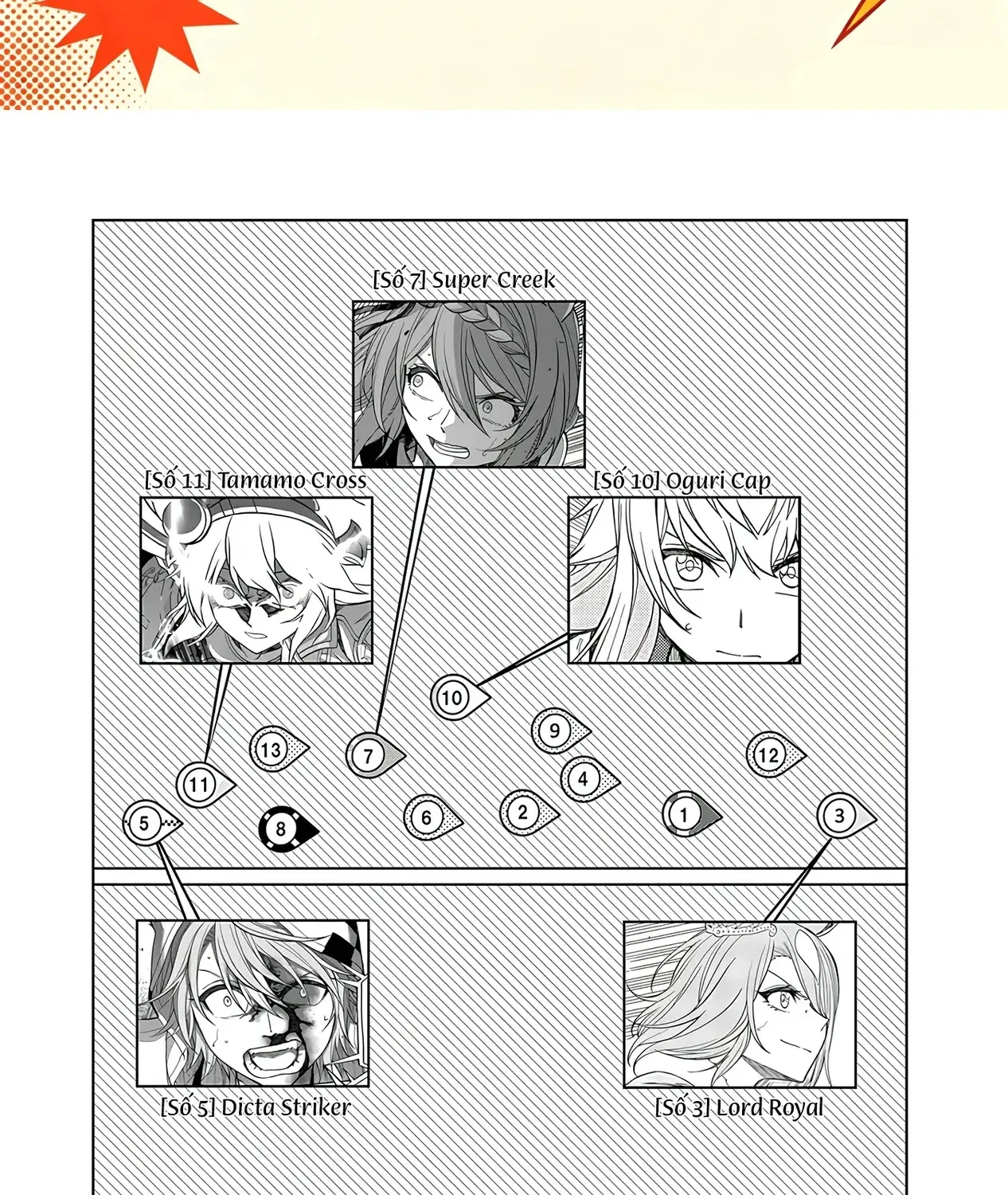 Uma Musume: Cinderella Gray - Chap 71 - Trang 4